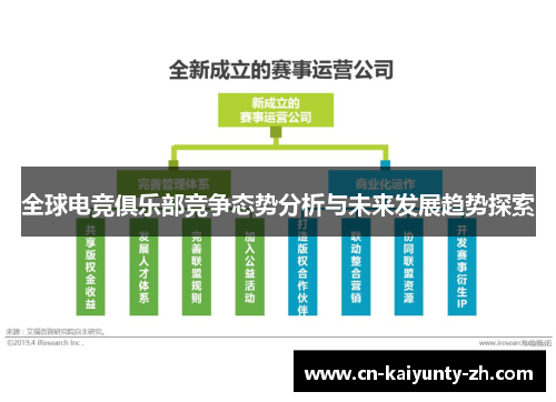 全球电竞俱乐部竞争态势分析与未来发展趋势探索
