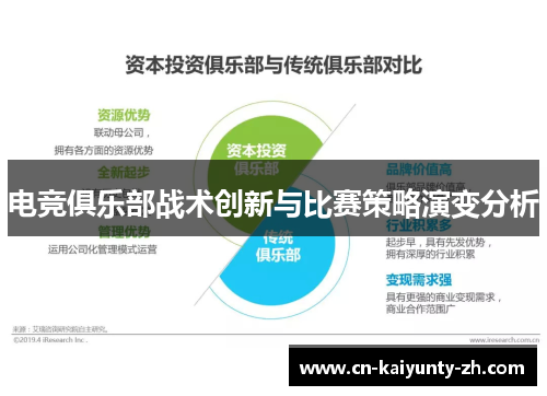 电竞俱乐部战术创新与比赛策略演变分析