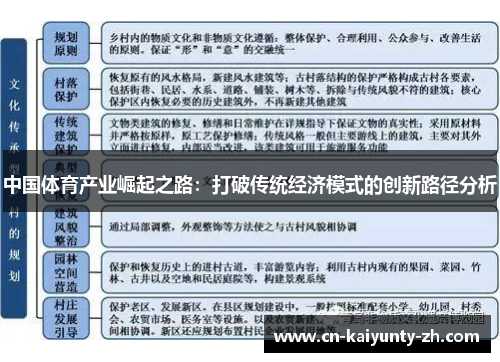 中国体育产业崛起之路：打破传统经济模式的创新路径分析