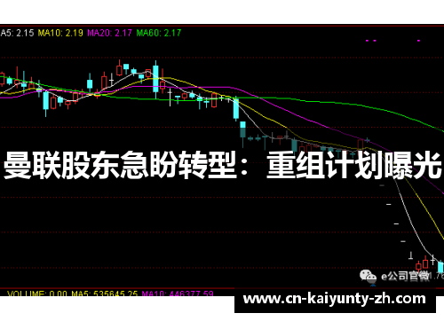 曼联股东急盼转型：重组计划曝光