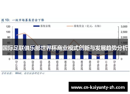 国际足联俱乐部世界杯商业模式创新与发展趋势分析