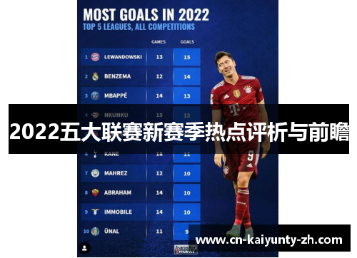 2022五大联赛新赛季热点评析与前瞻